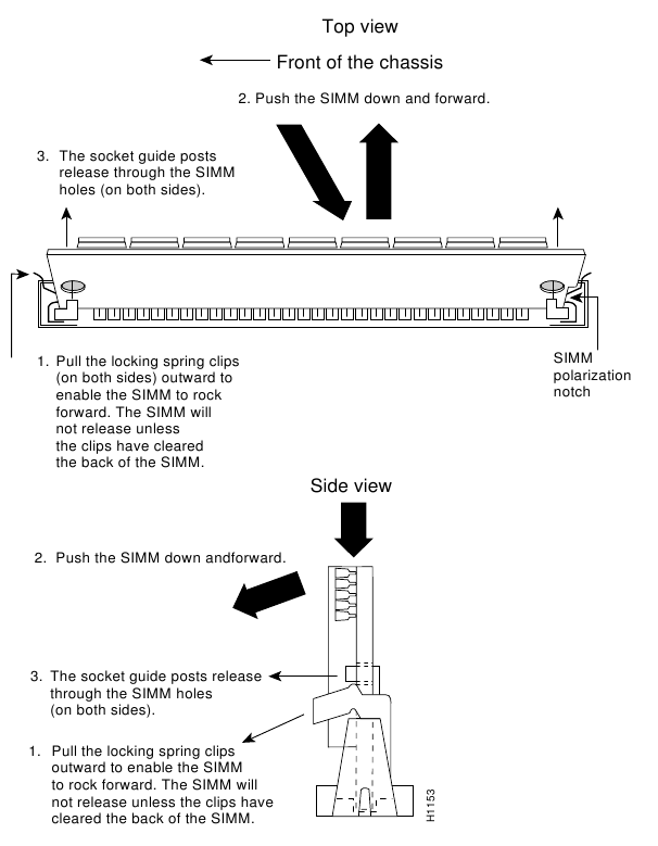 Cisco - 4000 Series - SIMM's van hoofdgeheugen verwijderen SIMM's van hoofdgeheugen verwijderen