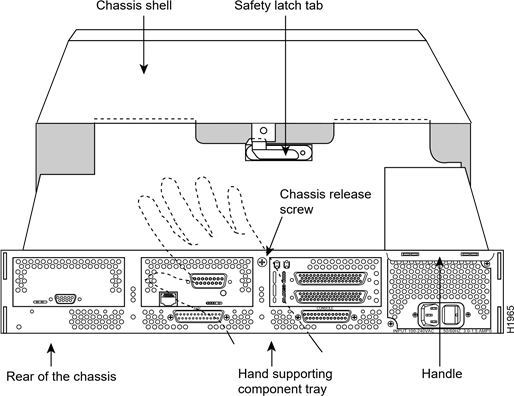 Cisco - 4000 Series - Procedure voor het verwijderen van de componentlade Procedure voor het verwijderen van de componentlade