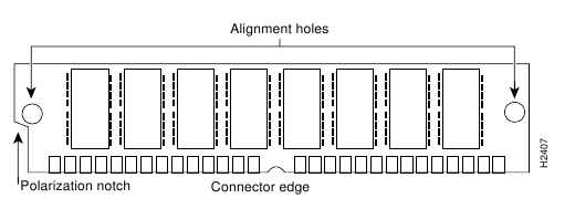 Cisco - 4000 Series - SIMM's van hoofdgeheugen vervangen SIMM's van hoofdgeheugen vervangen