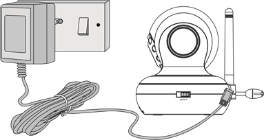 Motorola - MBP33S-2 - Voeding baby-unit Voeding baby-unit