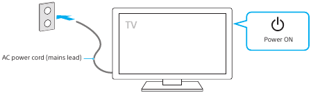 Sony - HT-G700 - De tv inschakelen De tv inschakelen