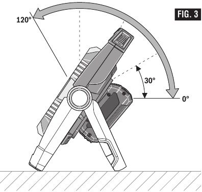 Bosch - GLI18V-1900N - DE DRAAIBARE STANDAARD GEBRUIKEN DE DRAAIBARE STANDAARD GEBRUIKEN
