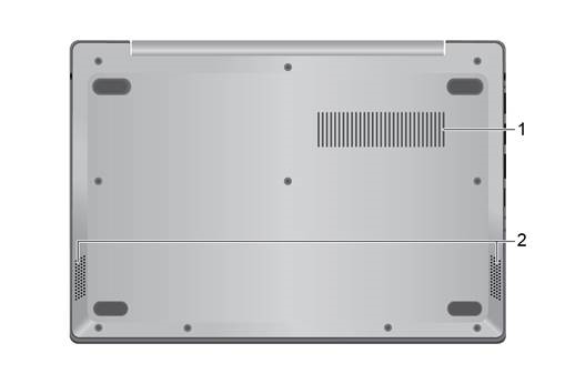 Lenovo - IdeaPad Slim 1 - Onderkantoverzicht Onderkantoverzicht