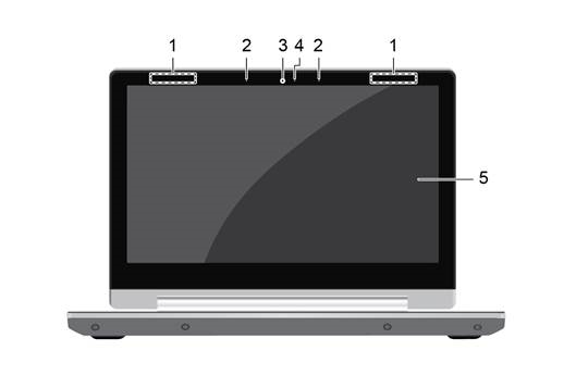 Lenovo - IdeaPad Slim 1 - Vooraanzicht Vooraanzicht