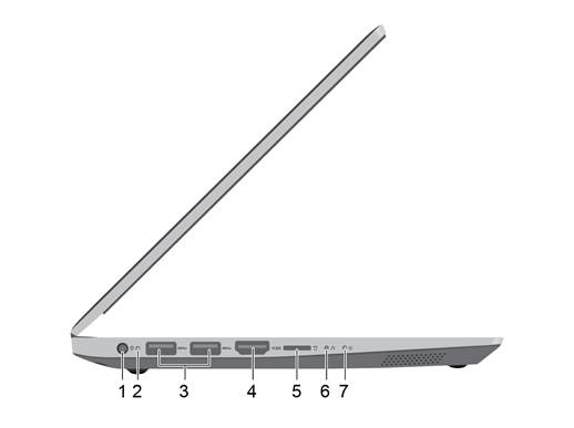 Lenovo - IdeaPad Slim 1 - Linkeraanzicht Linkeraanzicht