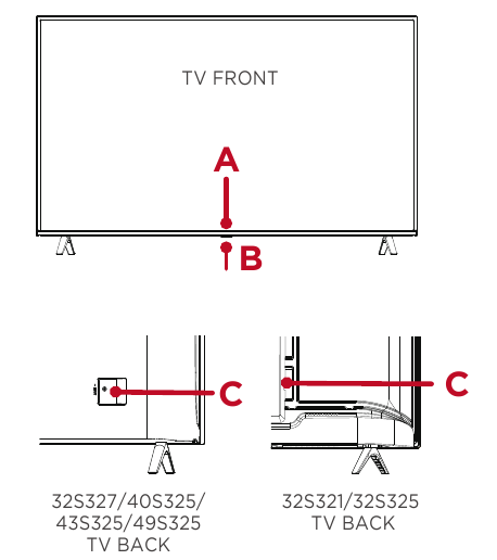 TCL - 3 Series - Leer uw tv kennen Leer uw tv kennen