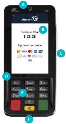 Moneris - Go PIN Pad - Diagram van de voorkant van het apparaat Diagram van de voorkant van het apparaat