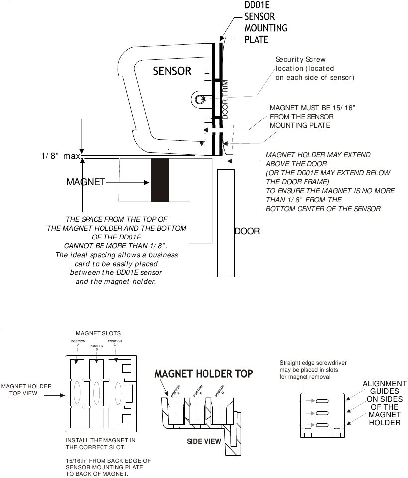 Amana - PTAC - Deurmagneetinstallatie - Stap 2 Deurmagneetinstallatie - Stap 2