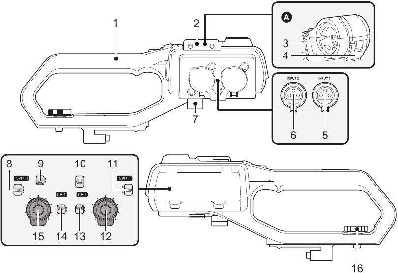 Panasonic - HC-X1500 - Handgreepeenheid overzicht - Deel 1 Handgreepeenheid overzicht - Deel 1