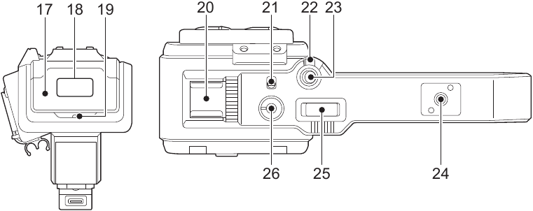Panasonic - HC-X1500 - Handgreepeenheid overzicht - Deel 2 Handgreepeenheid overzicht - Deel 2