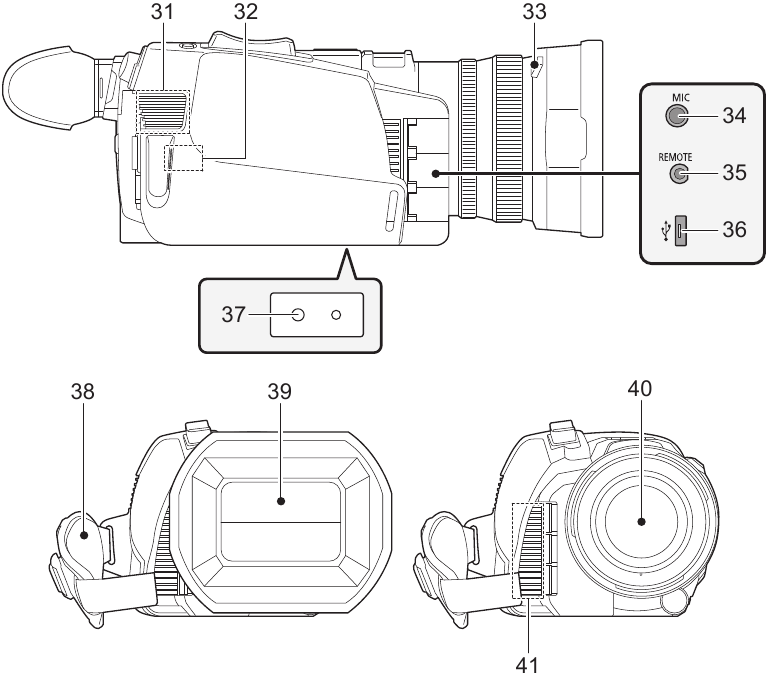 Panasonic - HC-X1500 - Hoofdeenheid overzicht - Deel 2 Hoofdeenheid overzicht - Deel 2