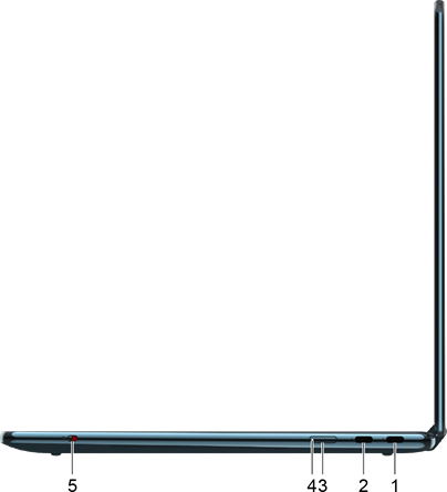 Lenovo - Yoga Book 9i - Rechterzijde Rechterzijde