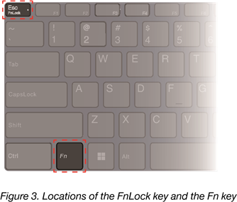 Lenovo - Yoga Book 9i - De FnLock-schakelaar De FnLock-schakelaar