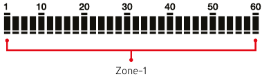 Nokta - SCORE - Het aantal tonen aanpassen - 1-Tone Het aantal tonen aanpassen - 1-Tone