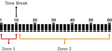 Nokta - SCORE - Het aantal tonen aanpassen - 2-Tone Het aantal tonen aanpassen - 2-Tone
