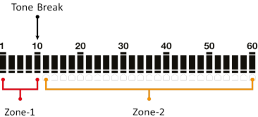 Nokta - SCORE - Het aantal tonen aanpassen - 60-Tone Het aantal tonen aanpassen - 60-Tone