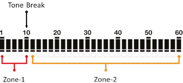 Nokta - SCORE - Het aantal tonen aanpassen - Toonhoogte Het aantal tonen aanpassen - Toonhoogte