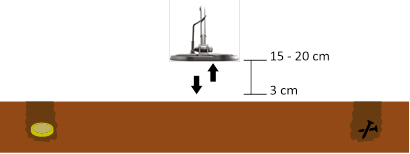 Nokta - SCORE - Grondbalans - Automatische grondbalans - Stap 2 Grondbalans - Automatische grondbalans - Stap 2