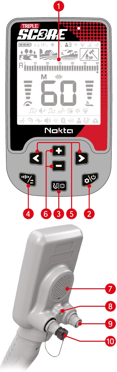Nokta - SCORE - INTRODUCTIE TOT HET APPARAAT INTRODUCTIE TOT HET APPARAAT