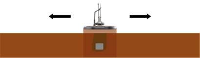 Nokta - SCORE - NOTCH - Automatische Notching NOTCH - Automatische Notching