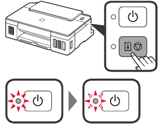 Canon - Pixma G1110 Series - Het inktsysteem voorbereiden Het inktsysteem voorbereiden