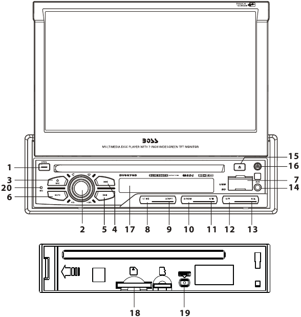 Boss Audio Systems - BV9979B - Bedieningspaneel Bedieningspaneel