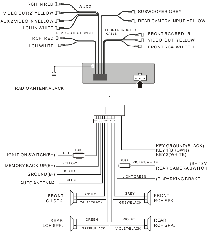 Boss Audio Systems - BV9979B - Elektrische aansluiting Elektrische aansluiting