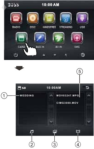 Boss Audio Systems - BV9979B - Touchscreenbediening - KaartBEDIENING Touchscreenbediening - KaartBEDIENING
