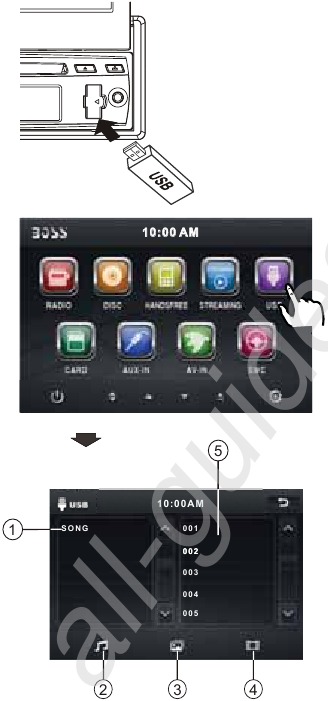 Boss Audio Systems - BV9979B - Aanraakschermbediening - USB-WERKING Aanraakschermbediening - USB-WERKING