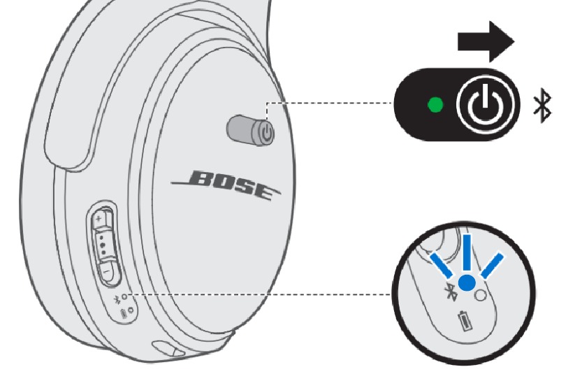 Avantree - Relay - Bose-hoofdtelefoonkoppelingshandleiding Bose-hoofdtelefoonkoppelingshandleiding