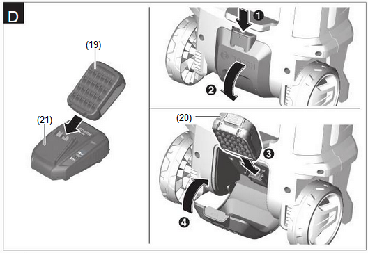 Bosch - FONTUS - Productkenmerken - Deel 2 Productkenmerken - Deel 2