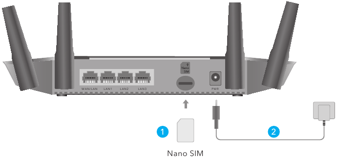 Cudy - LT400 - Snelle installatie - Stap 1 Snelle installatie - Stap 1