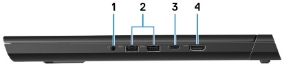 Dell - G5 15 - Overzicht - Deel 3 - Rechts Overzicht - Deel 3 - Rechts