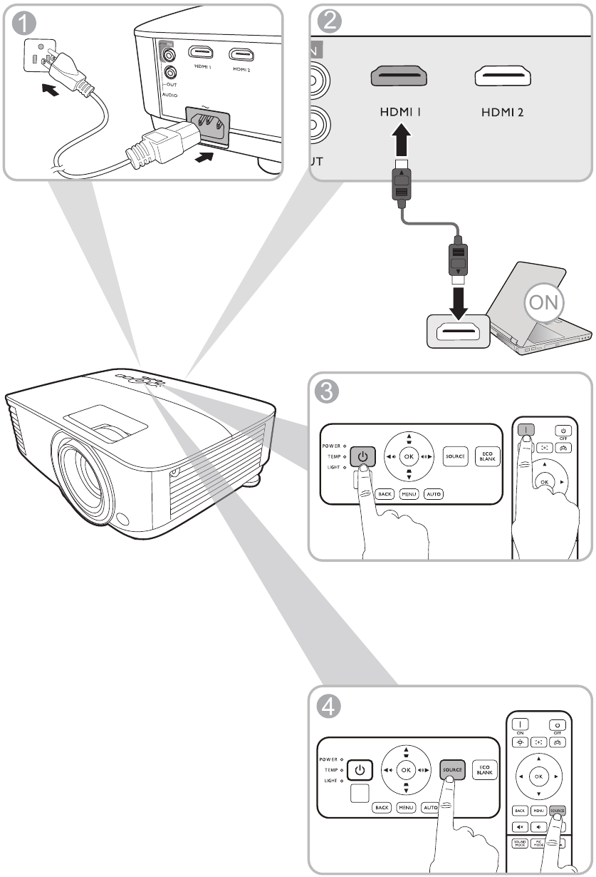 BenQ - TH575 - Bediening - Stap 1 Bediening - Stap 1
