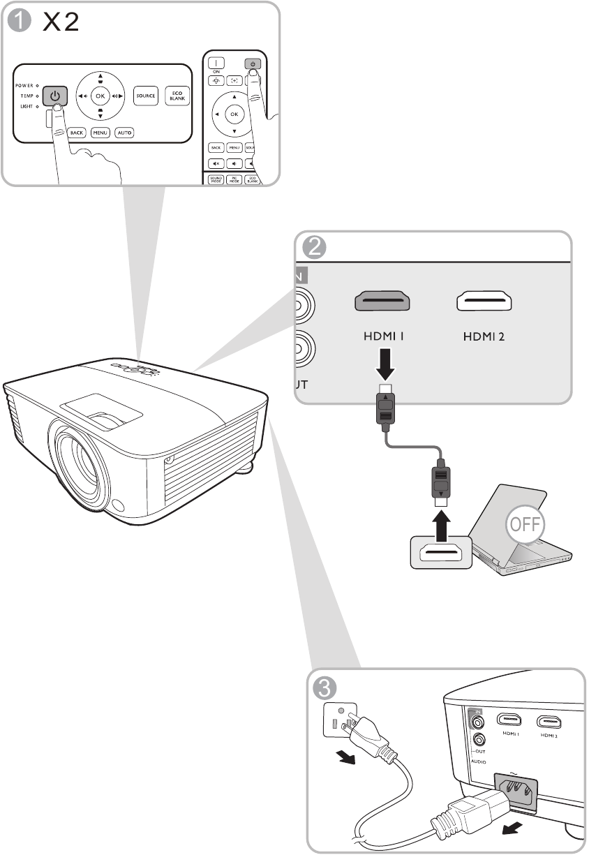 BenQ - TH575 - Bediening - Stap 3 Bediening - Stap 3