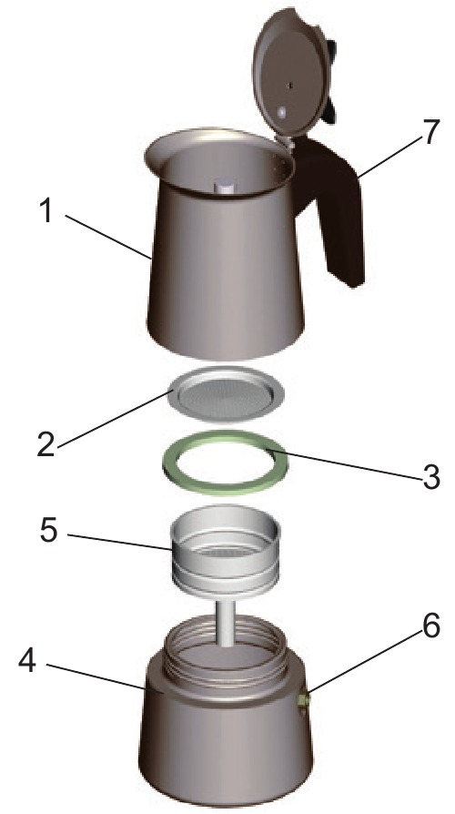 Bialetti - VENUS - OVERZICHT OVERZICHT