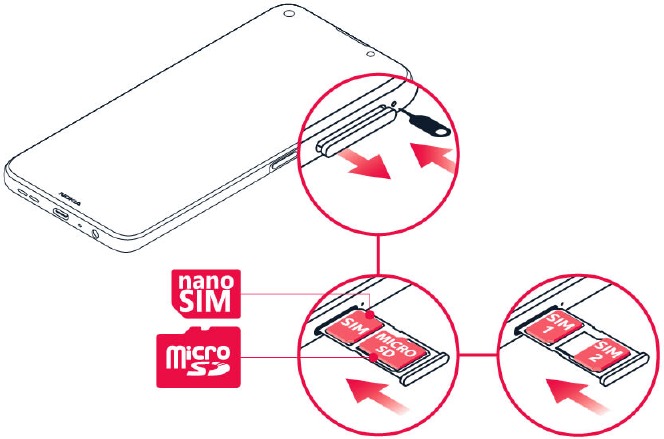 Nokia - 8.3 5G - Aan de slag - De simkaart plaatsen Aan de slag - De simkaart plaatsen