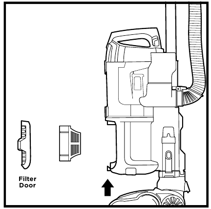 Shark - Navigator Lift-Away UV650 - DE FILTERS REINIGEN - Stap 2 DE FILTERS REINIGEN - Stap 2