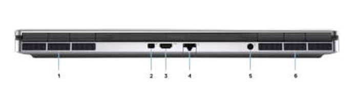 Dell - Precision 7760 - Achter aanzicht Achter aanzicht