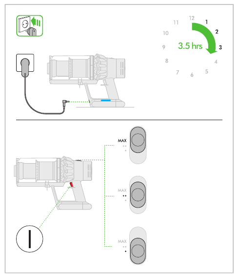 Dyson - V10 Absolute - Montage - Stap 2 Montage - Stap 2