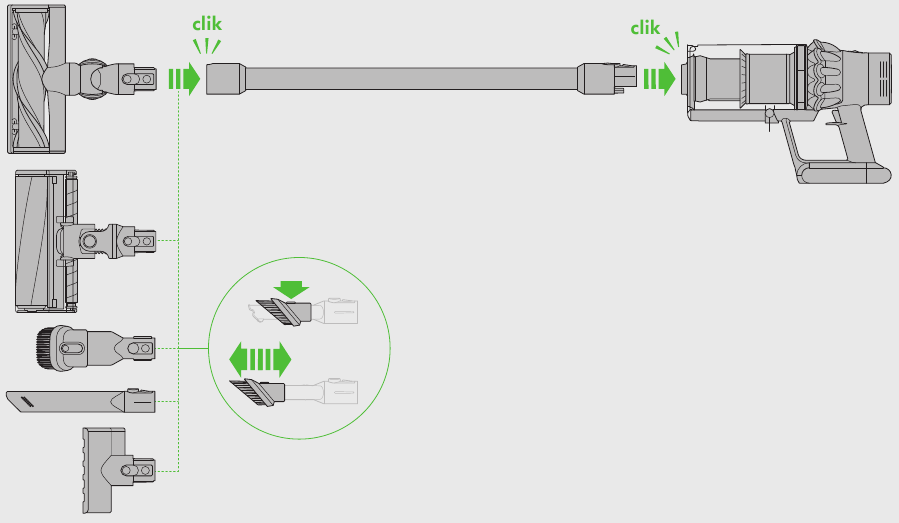 Dyson - V10 Absolute - Stroommodus - Stap 2 Stroommodus - Stap 2
