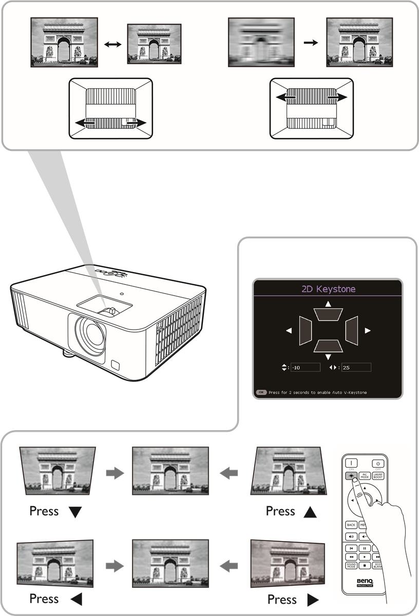 Benq - TK700 - Instellen - Stap 2 Instellen - Stap 2