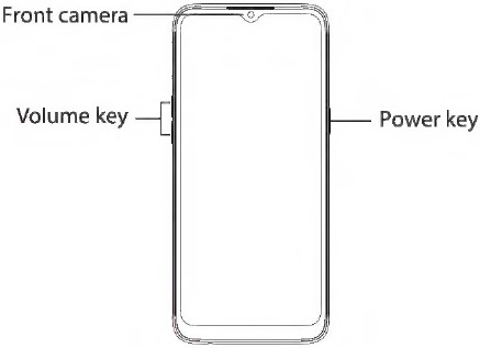 Realme - RMX2040 - Overzicht Overzicht