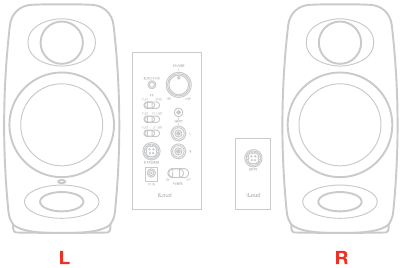 IK Multimedia - iLoud - Installatie en instelling - Stap 1 Installatie en instelling - Stap 1