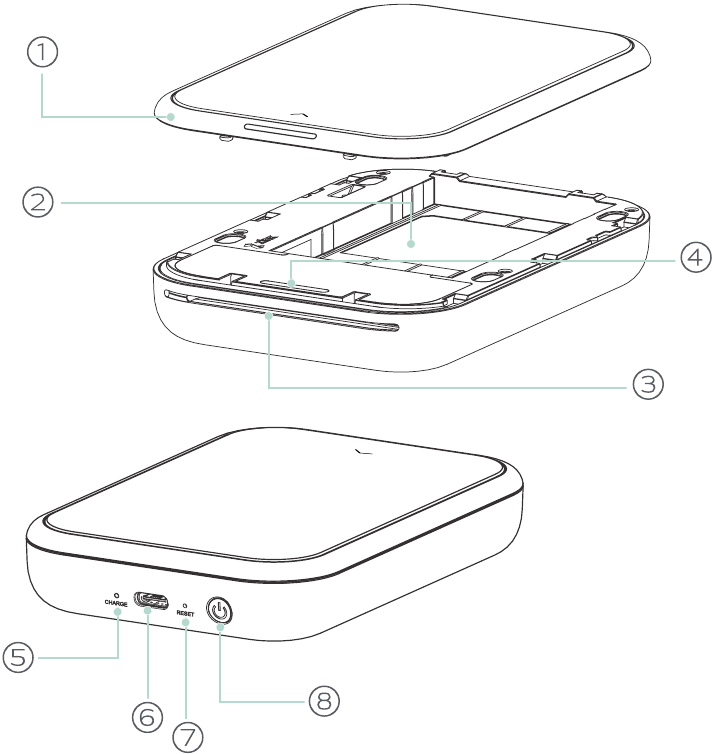 Canon - Zoemini 2 - OVERZICHT - PRODUCTFUNCTIES OVERZICHT - PRODUCTFUNCTIES