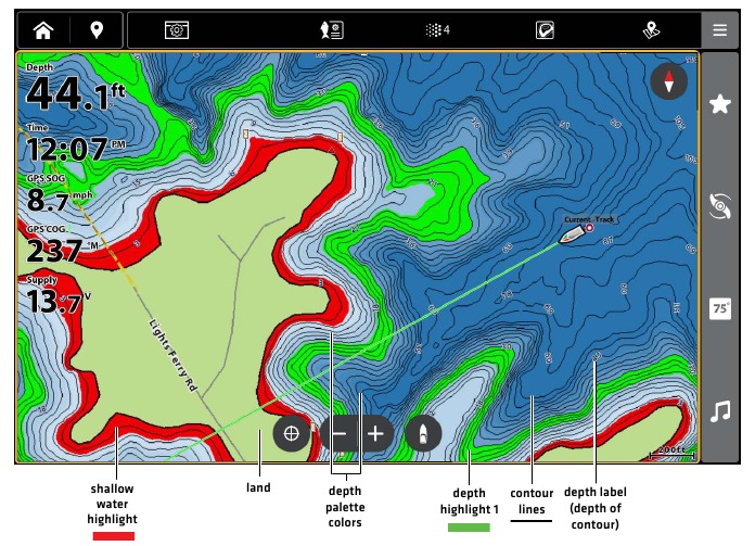 Humminbird - LakeMaster - Wat staat er op de LakeMaster-kaart Wat staat er op de LakeMaster-kaart