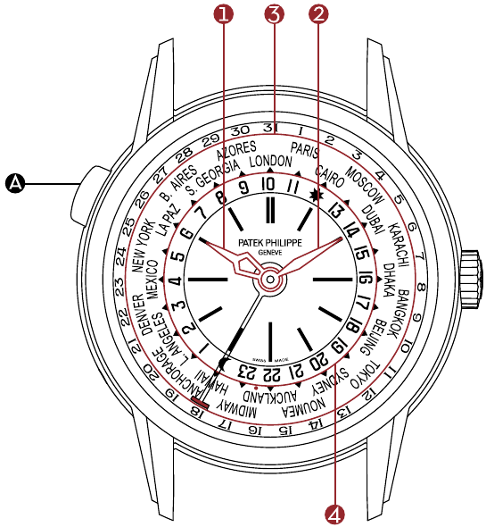 Patek Philippe - WERELDTIJD - INSTRUCTIES - DE TIJDZONE WIJZIGEN INSTRUCTIES - DE TIJDZONE WIJZIGEN