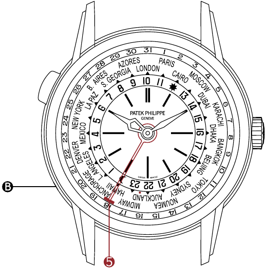 Patek Philippe - WERELDTIJD - INSTRUCTIES - DATUM CORRECTIE INSTRUCTIES - DATUM CORRECTIE