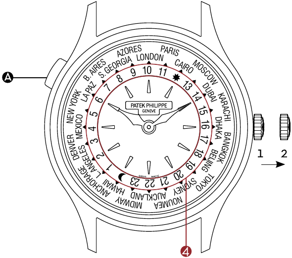 Patek Philippe - WERELDTIJD - INSTRUCTIES - DE TIJD INSTELLEN INSTRUCTIES - DE TIJD INSTELLEN