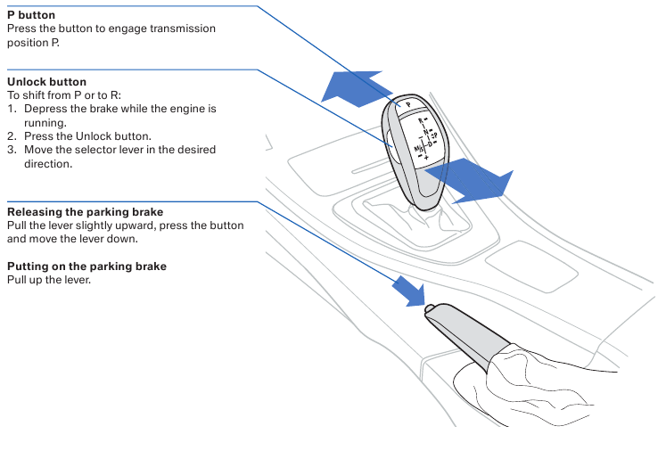BMW - 3 Serie 2010 - 7-traps sportautomatische transmissie 7-traps sportautomatische transmissie